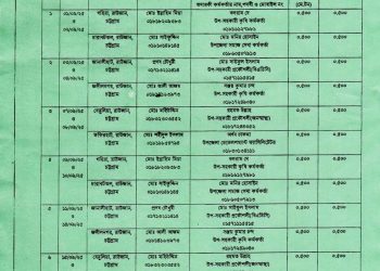 ওএমএস বিক্রয় ক্যালেন্ডার…
