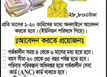 মাতৃত্বকালীন ভাতা-রাউজান পৌরসভা