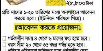 মাতৃত্বকালীন ভাতা-রাউজান পৌরসভা